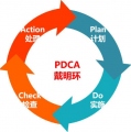 凡事有交代，就是所有事情都能給閉環(huán).我們?cè)撛趺醋觯? /></a></div>
                    <div   id=