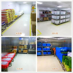 守護 長城學子舌尖上的安全